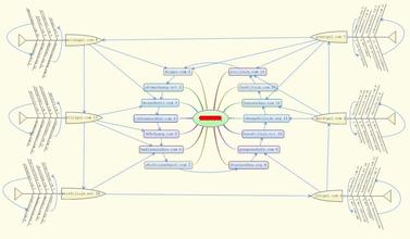 �����Ƽ���˾��Ƶ��������̩�ų�����̬���˿������ݳ�(ͼ)...